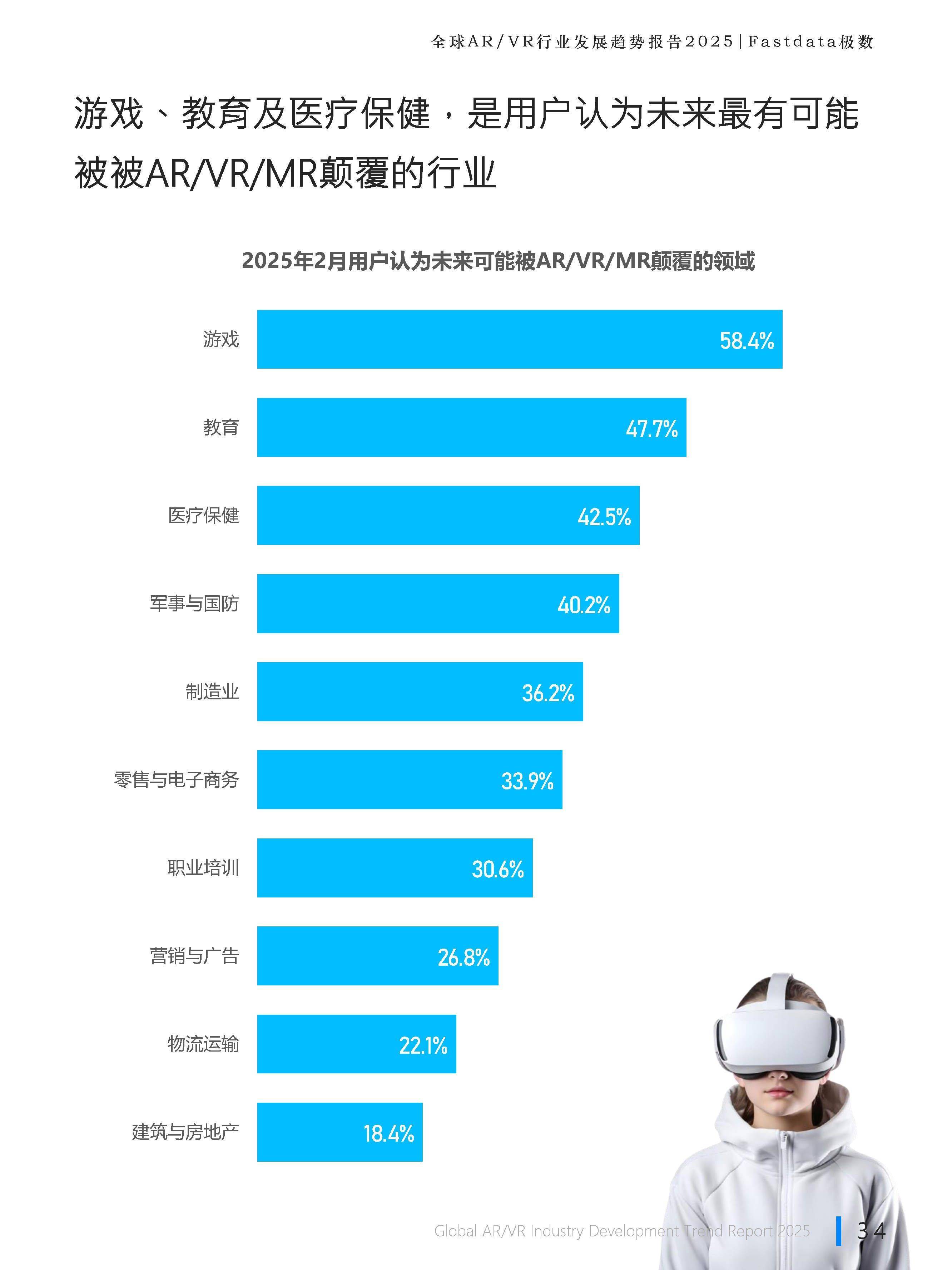 ARB遭遇大幅下滑超SEC%，投资者恐慌性抛售，市场关注的简单介绍